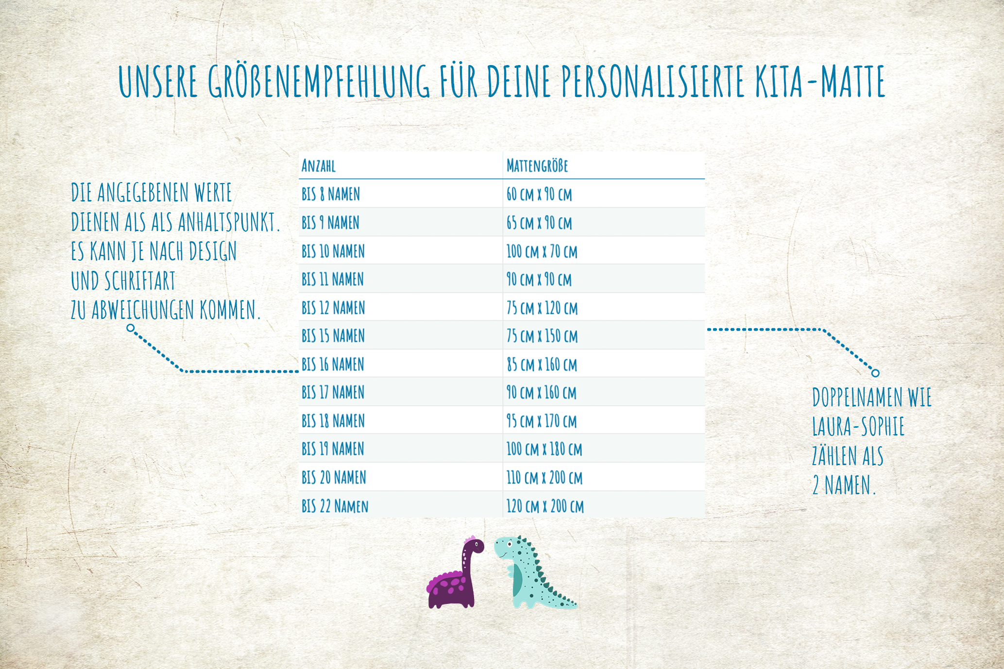 Abschiedsgeschenk Fussmatte K1016